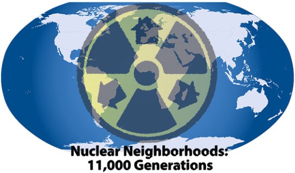 Nuclear Neighborhoods